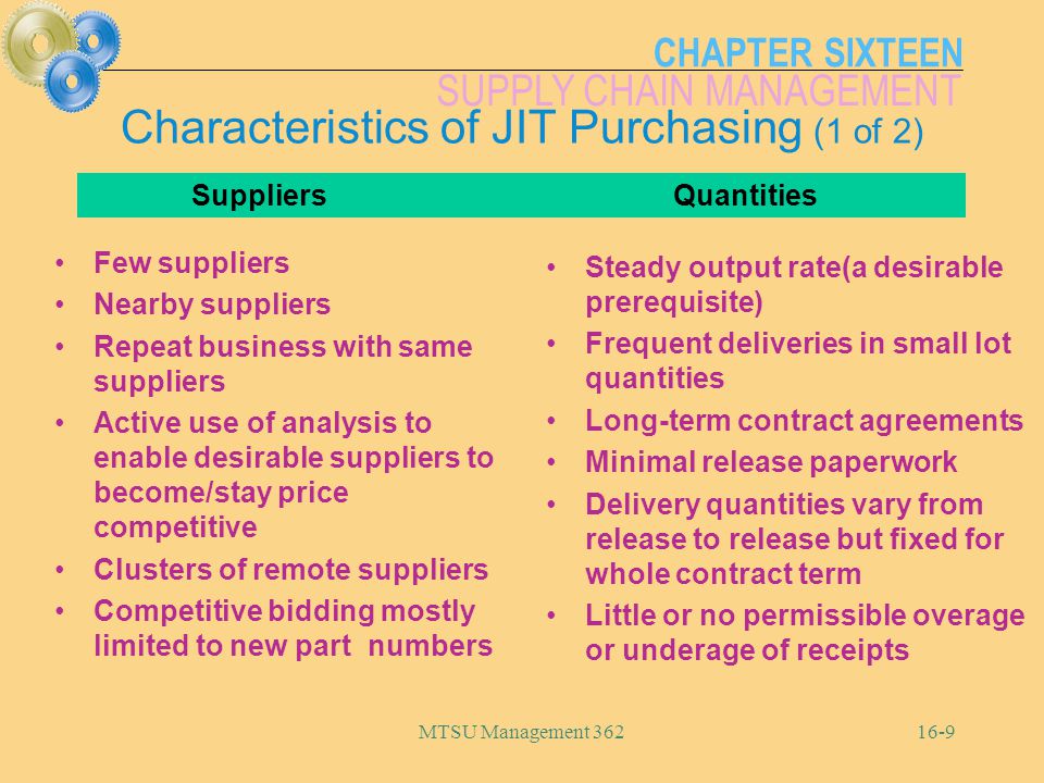 Characteristics of JIT Purchasing (1 of 2)