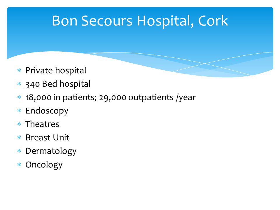 Bon Secours Hospital, Cork