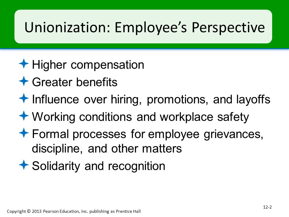 Unionization: Employee’s Perspective