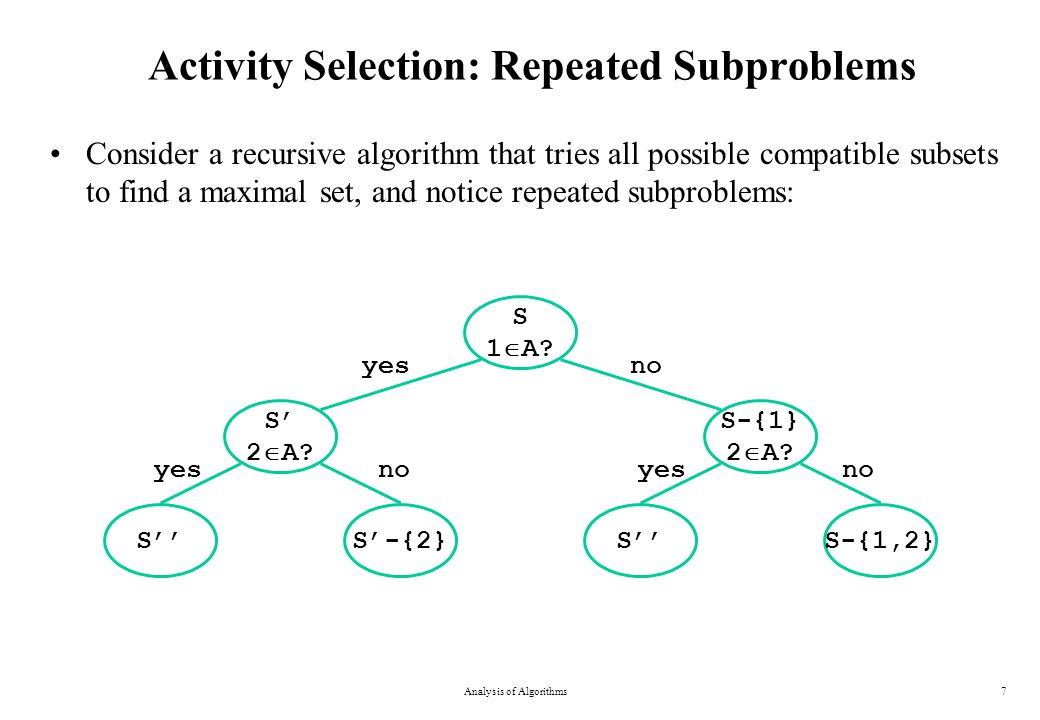 Activity Selection: Repeated Subproblems