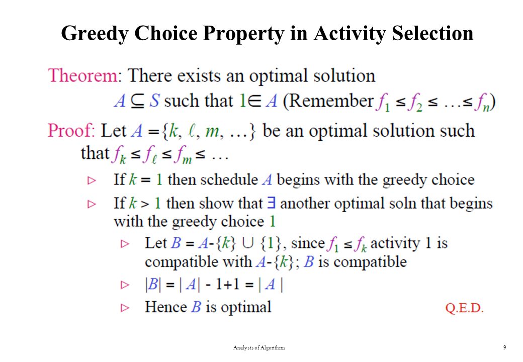 Greedy Choice Property in Activity Selection