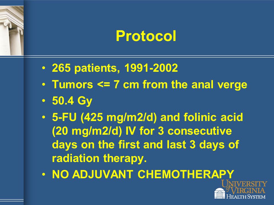 Protocol 265 patients, Tumors <= 7 cm from the anal verge