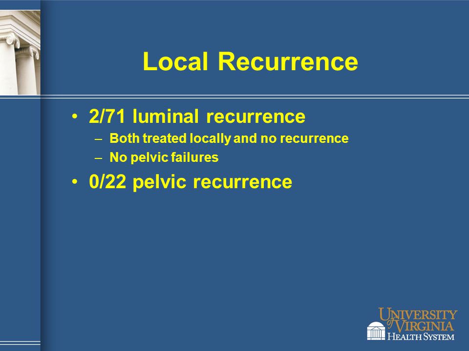 Local Recurrence 2/71 luminal recurrence 0/22 pelvic recurrence
