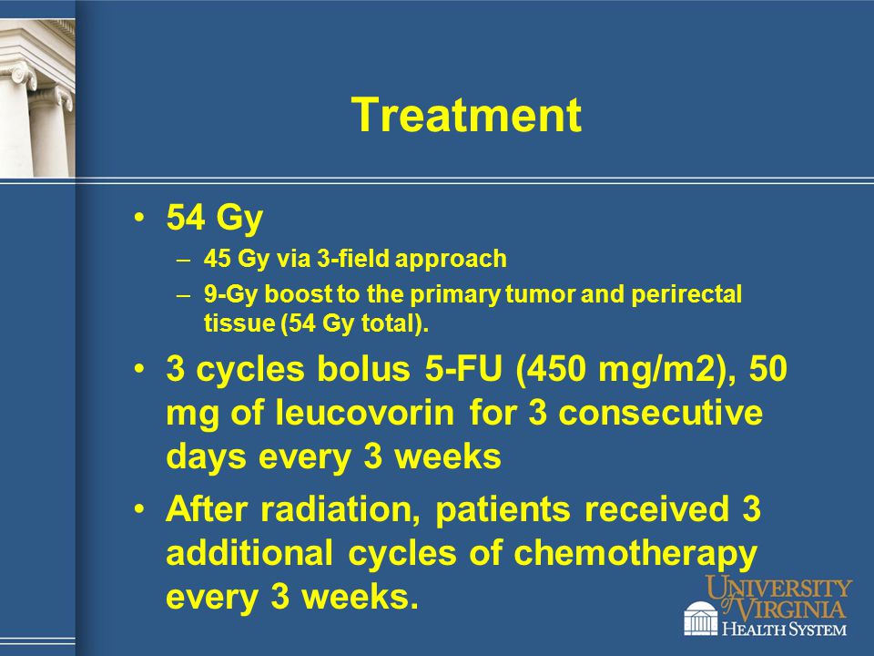 Treatment 54 Gy. 45 Gy via 3-field approach. 9-Gy boost to the primary tumor and perirectal tissue (54 Gy total).