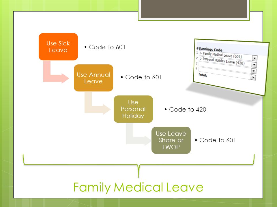 Family Medical Leave Code to 601 Code to 420