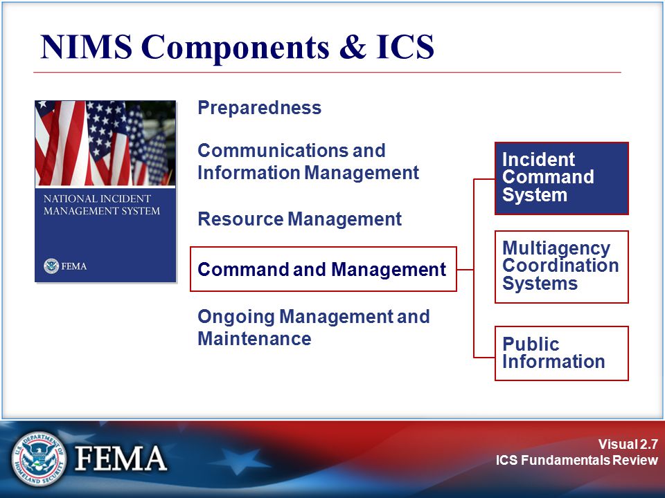 NIMS Components & ICS Preparedness