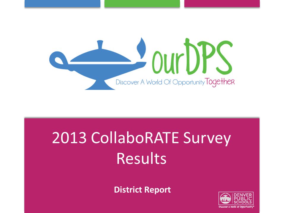 2013 CollaboRATE Survey Results