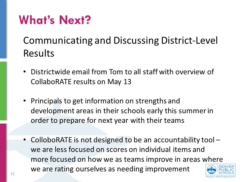 What’s Next Communicating and Discussing District-Level Results