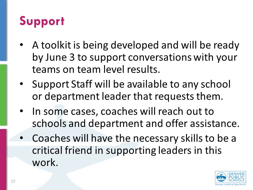 Support A toolkit is being developed and will be ready by June 3 to support conversations with your teams on team level results.