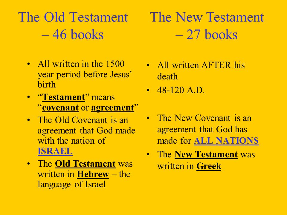 The Old Testament – 46 books