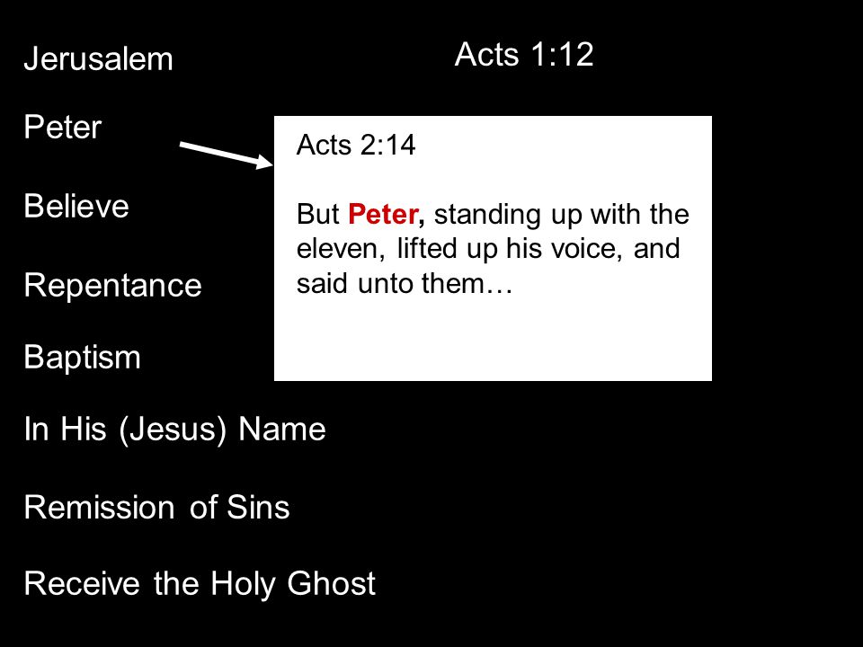 Jerusalem Acts 1:12 Peter Believe Repentance Baptism