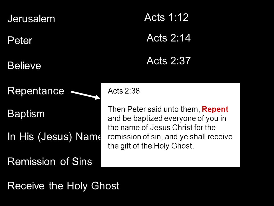 Jerusalem Acts 1:12 Acts 2:14 Peter Acts 2:37 Believe Repentance