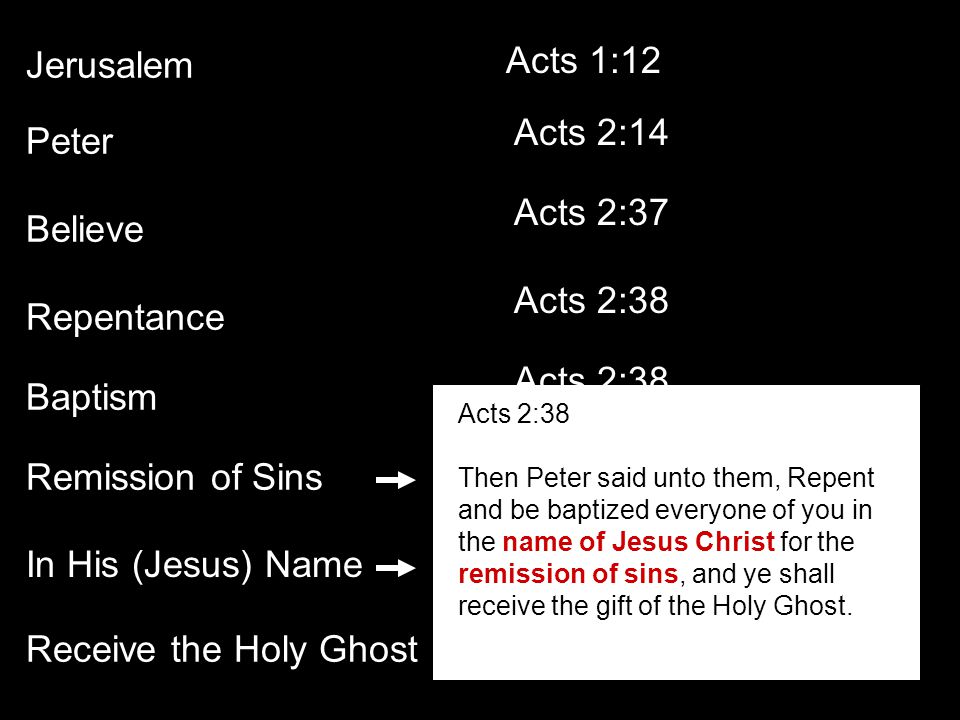 Jerusalem Acts 1:12 Acts 2:14 Peter Acts 2:37 Believe Acts 2:38