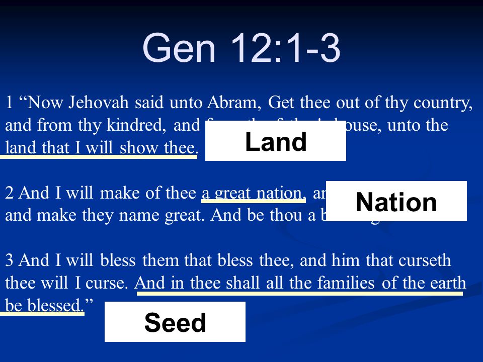 Gen 12:1-3