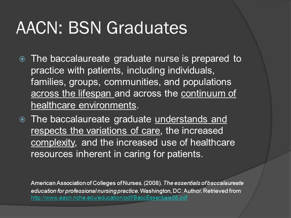AACN: BSN Graduates