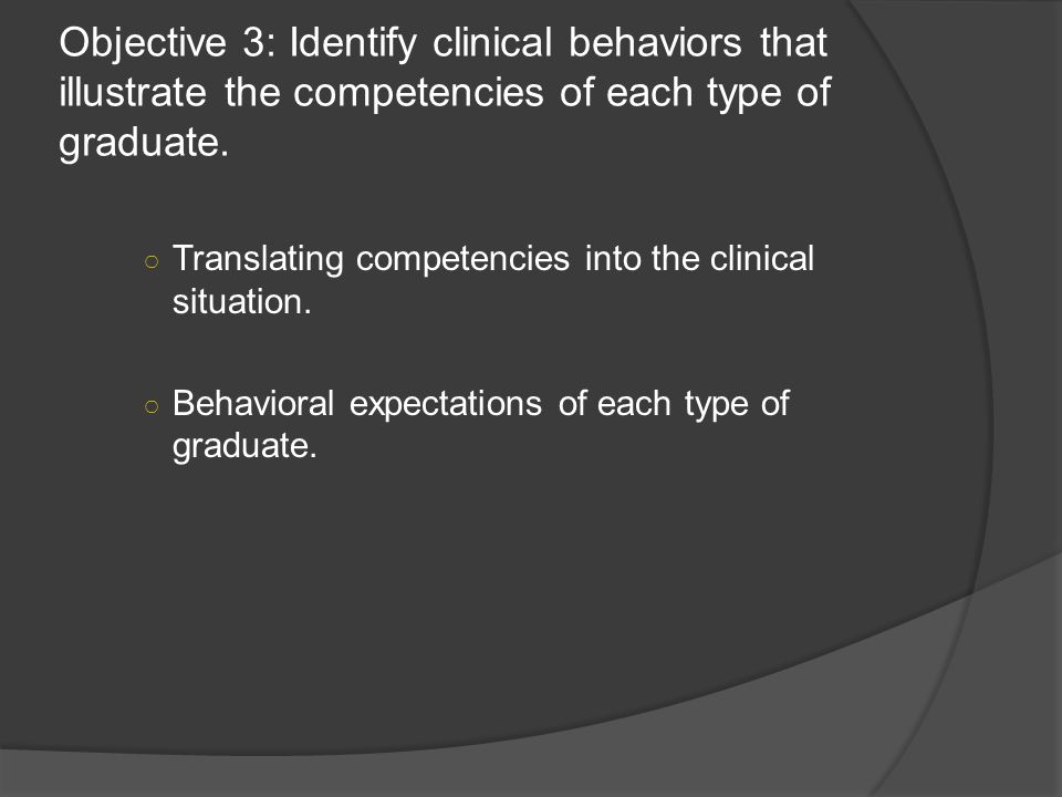 Objective 3: Identify clinical behaviors that illustrate the competencies of each type of graduate.