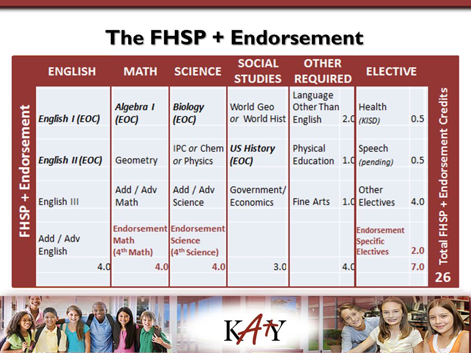 The FHSP + Endorsement