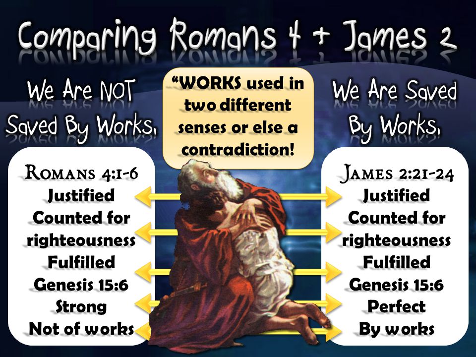 Comparing Romans 4 & James 2