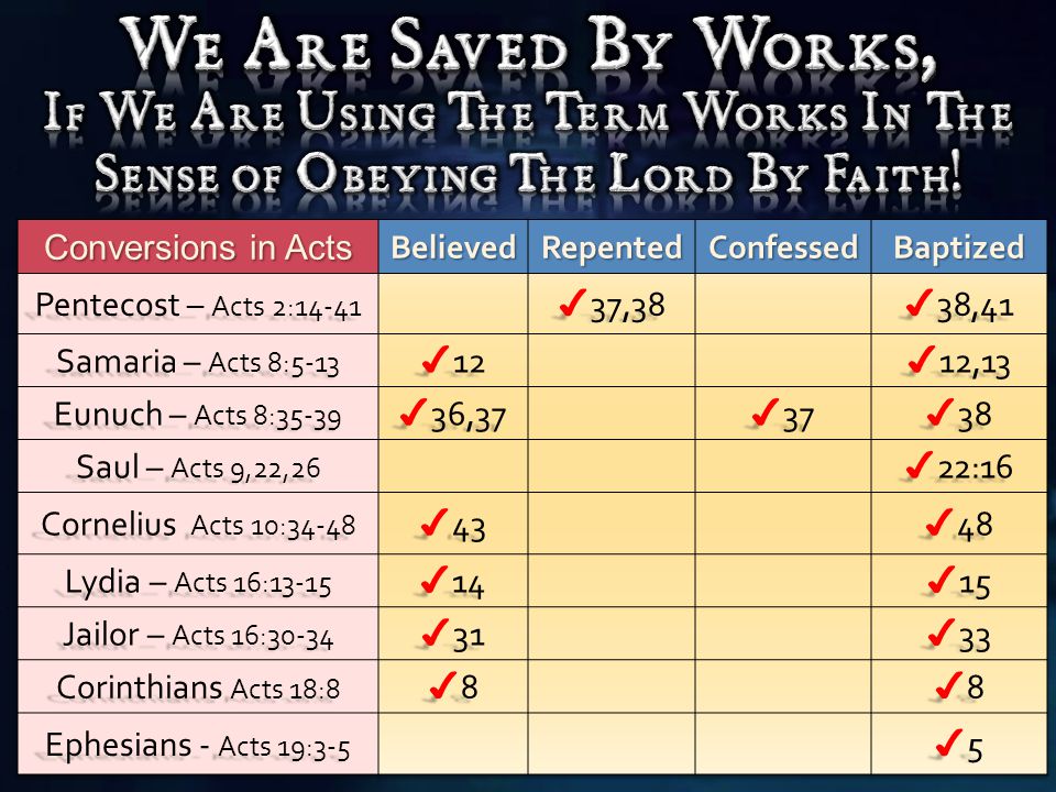 We Are Saved By Works, If We Are Using The Term Works In The Sense of Obeying The Lord By Faith! Conversions in Acts.