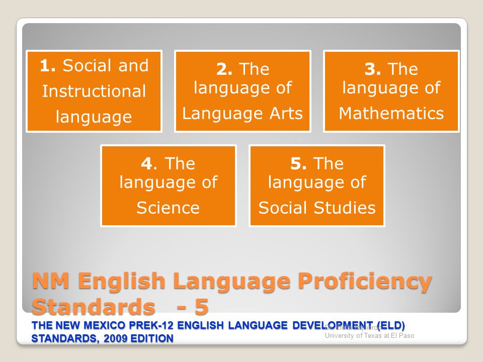 1. Social and Instructional. language. 2. The language of. Language Arts. 3. The language of. Mathematics.