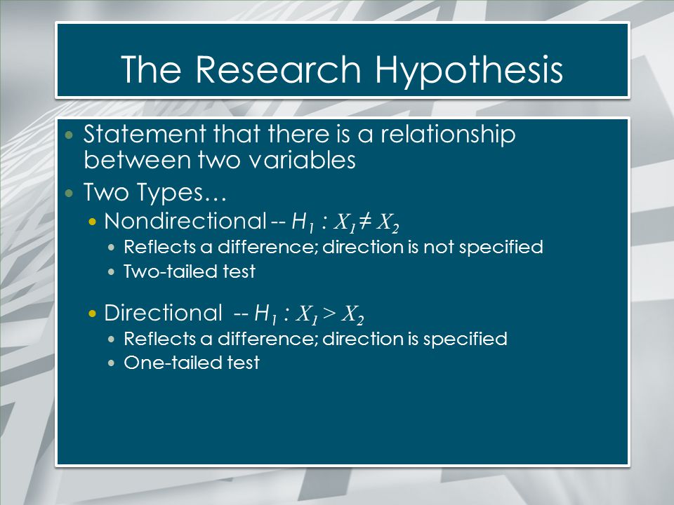 The Research Hypothesis
