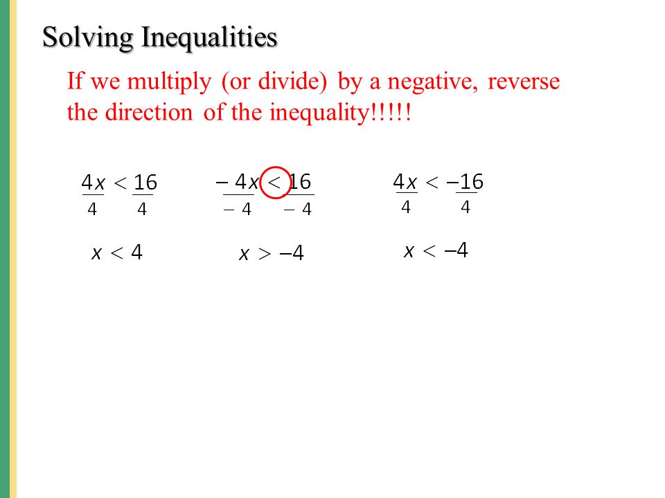 Solving Inequalities If we multiply (or divide) by a negative, reverse the direction of the inequality!!!!!