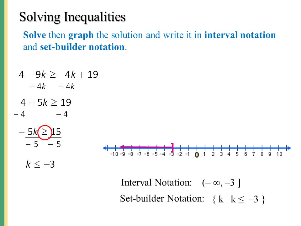 Solving Inequalities Solve then graph the solution and write it in interval notation and set-builder notation.