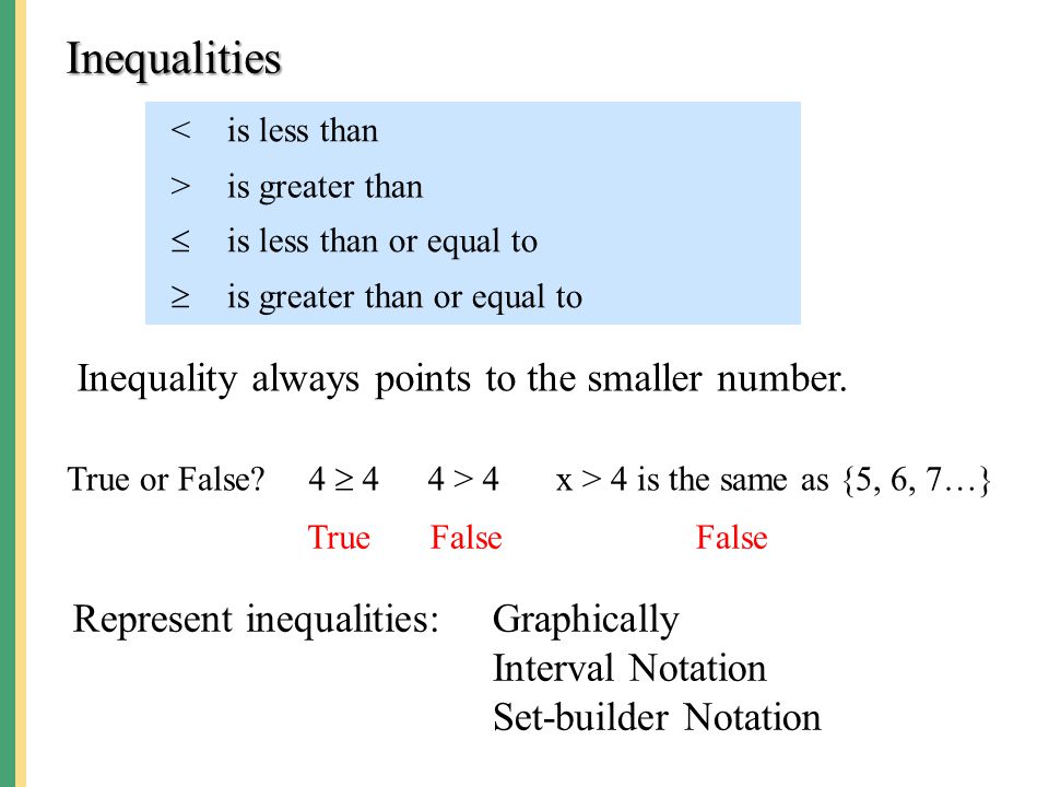 Inequalities Inequality always points to the smaller number.