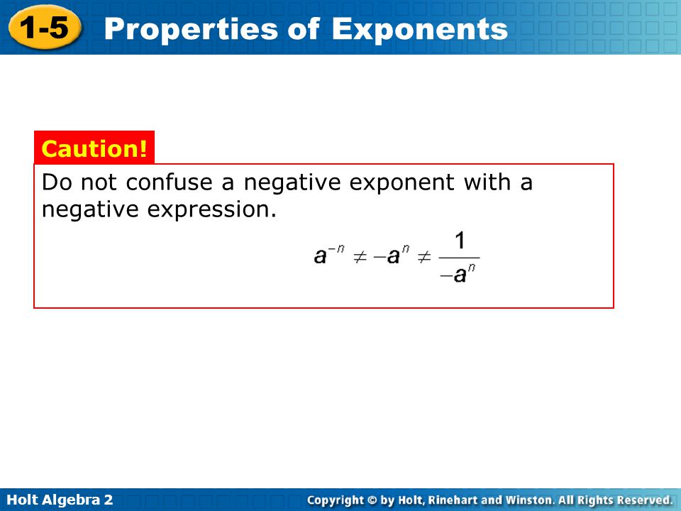 Caution! Do not confuse a negative exponent with a negative expression.