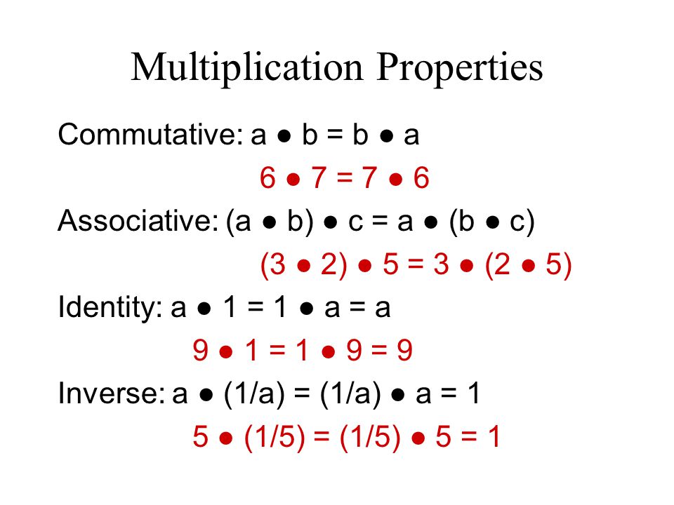 Multiplication Properties