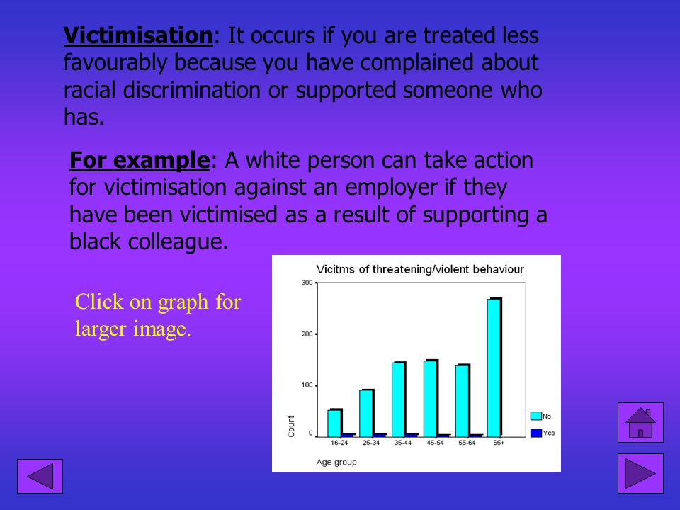 Victimisation: It occurs if you are treated less favourably because you have complained about racial discrimination or supported someone who has.