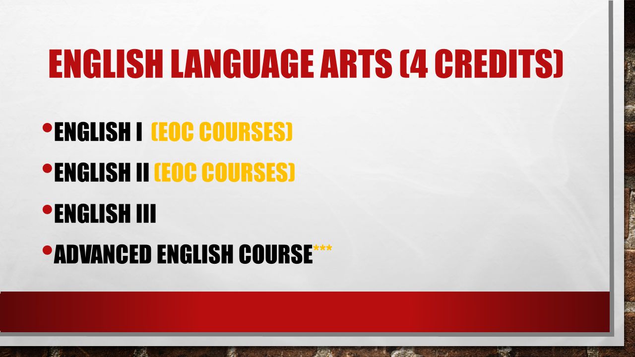English language arts (4 credits)