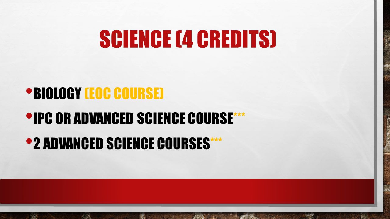Science (4 credits) Biology (eoc course)