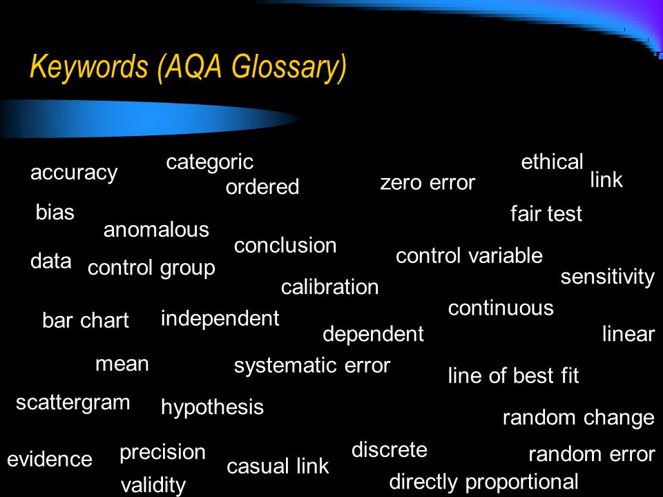 Keywords (AQA Glossary)