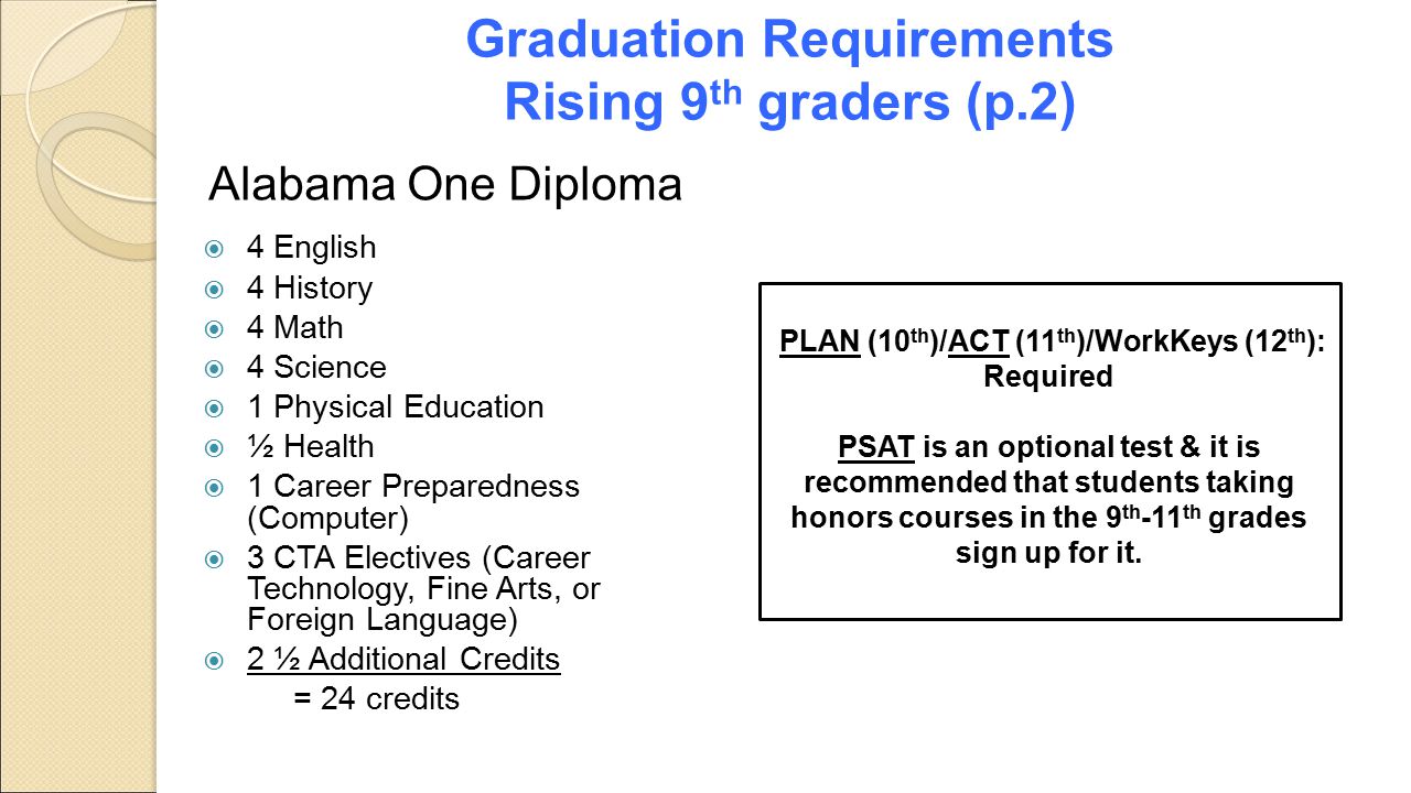 Graduation Requirements Rising 9th graders (p.2)