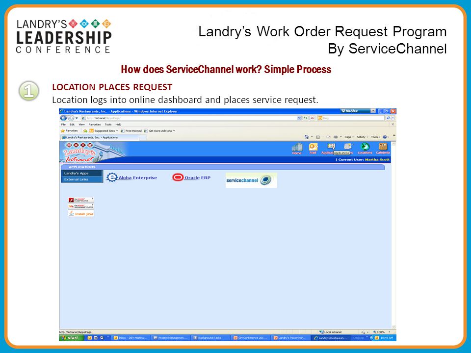 How does ServiceChannel work Simple Process