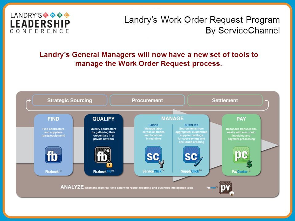 Landry’s Work Order Request Program By ServiceChannel
