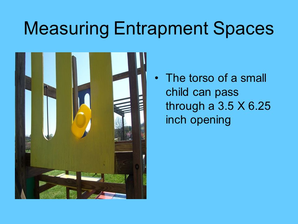 Measuring Entrapment Spaces
