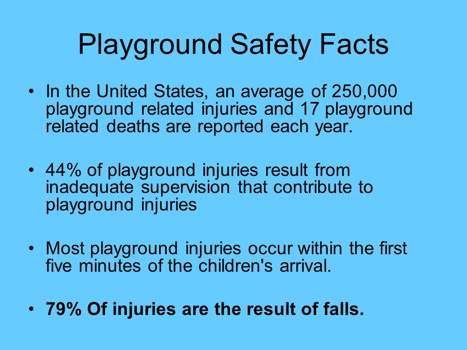Playground Safety Facts