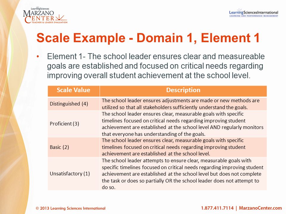 Scale Example - Domain 1, Element 1