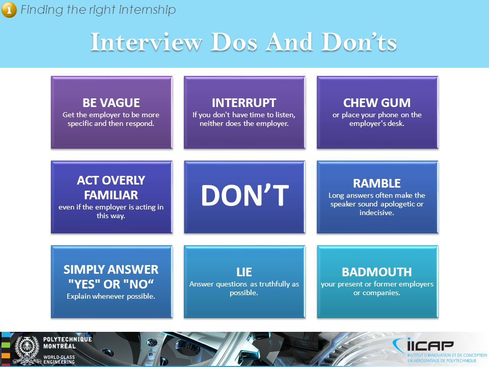 Interview Dos And Don’ts
