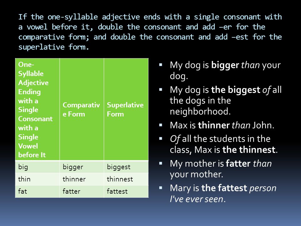 form; and double the consonant and add ╟est for the superlative