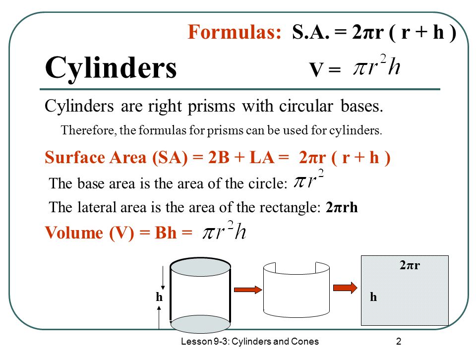 Lesson 9-3: Cylinders and Cones