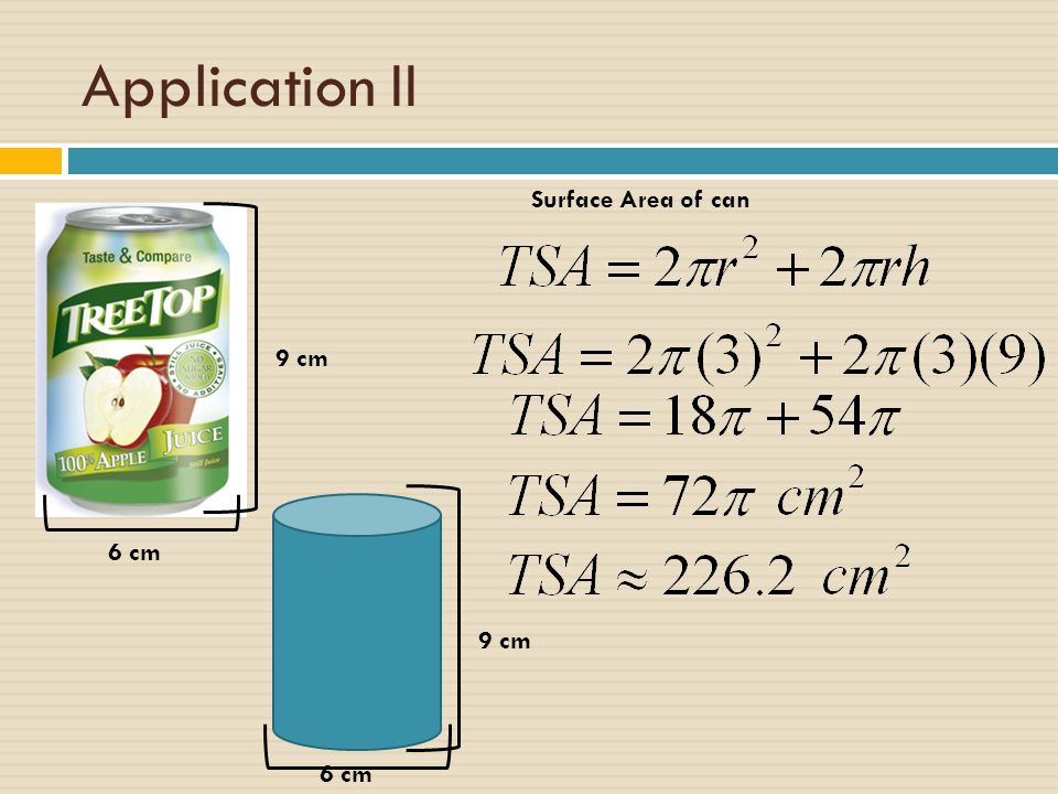 Application II Surface Area of can 9 cm 6 cm 9 cm 6 cm