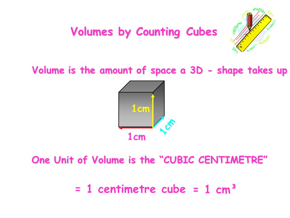 Volumes by Counting Cubes