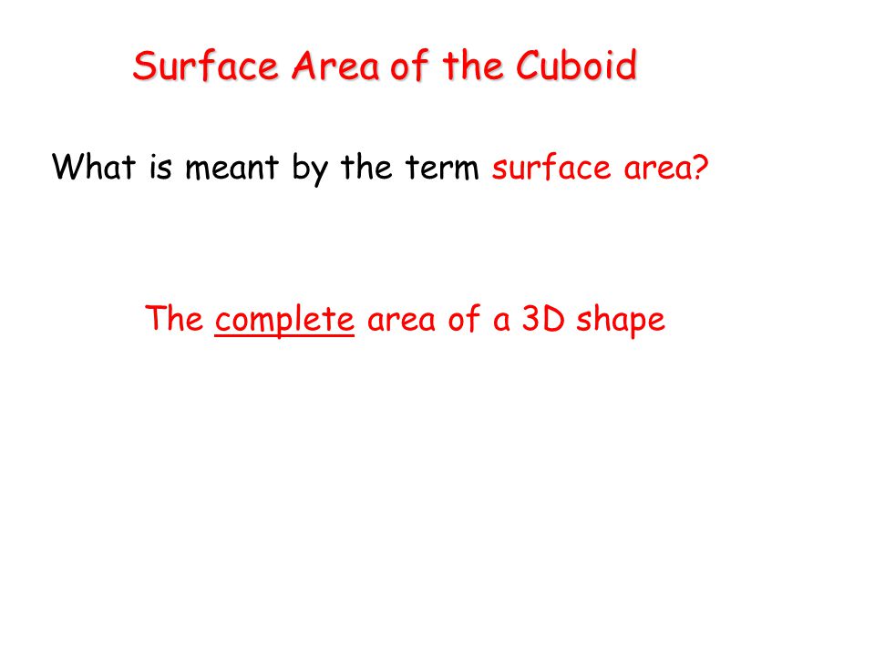 Surface Area of the Cuboid