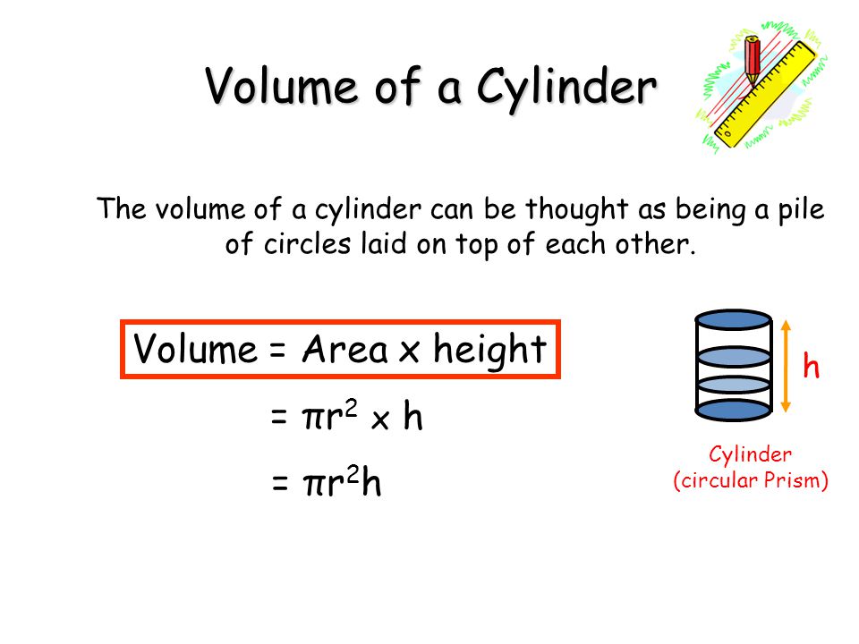 Volume of a Cylinder Volume = Area x height = πr2 = πr2h h x h