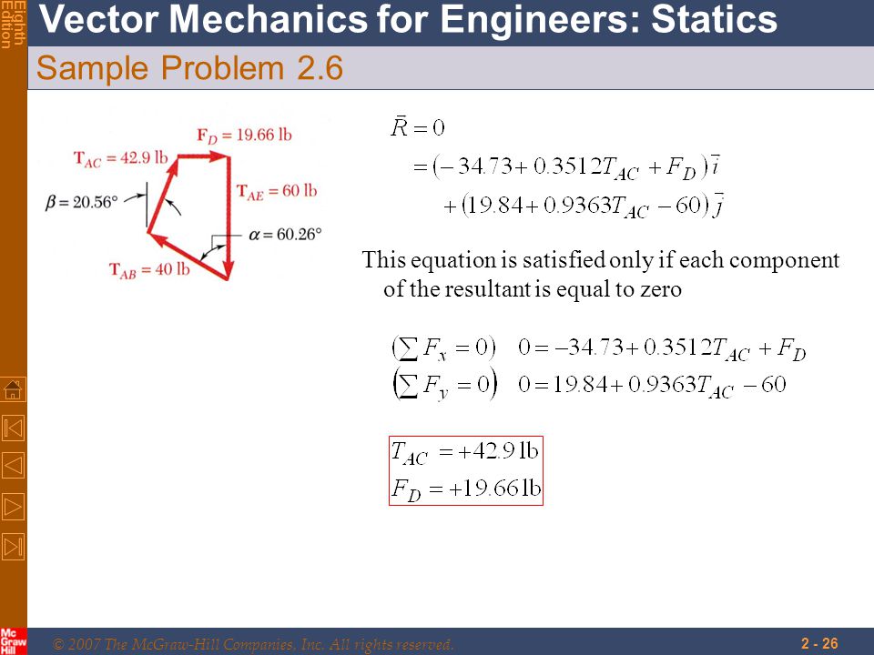Sample Problem 2.6 This equation is satisfied only if each component of the resultant is equal to zero.