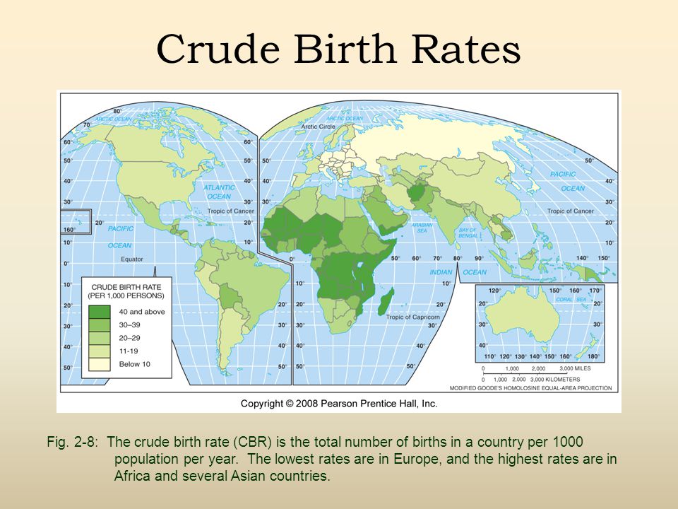 Crude Birth Rates