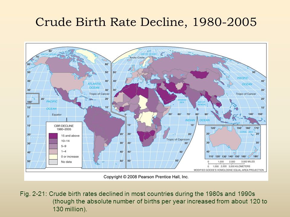 Crude Birth Rate Decline,